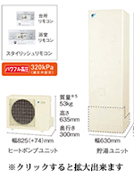 daikin