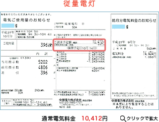 通常電気料金