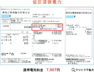 通常電気料金